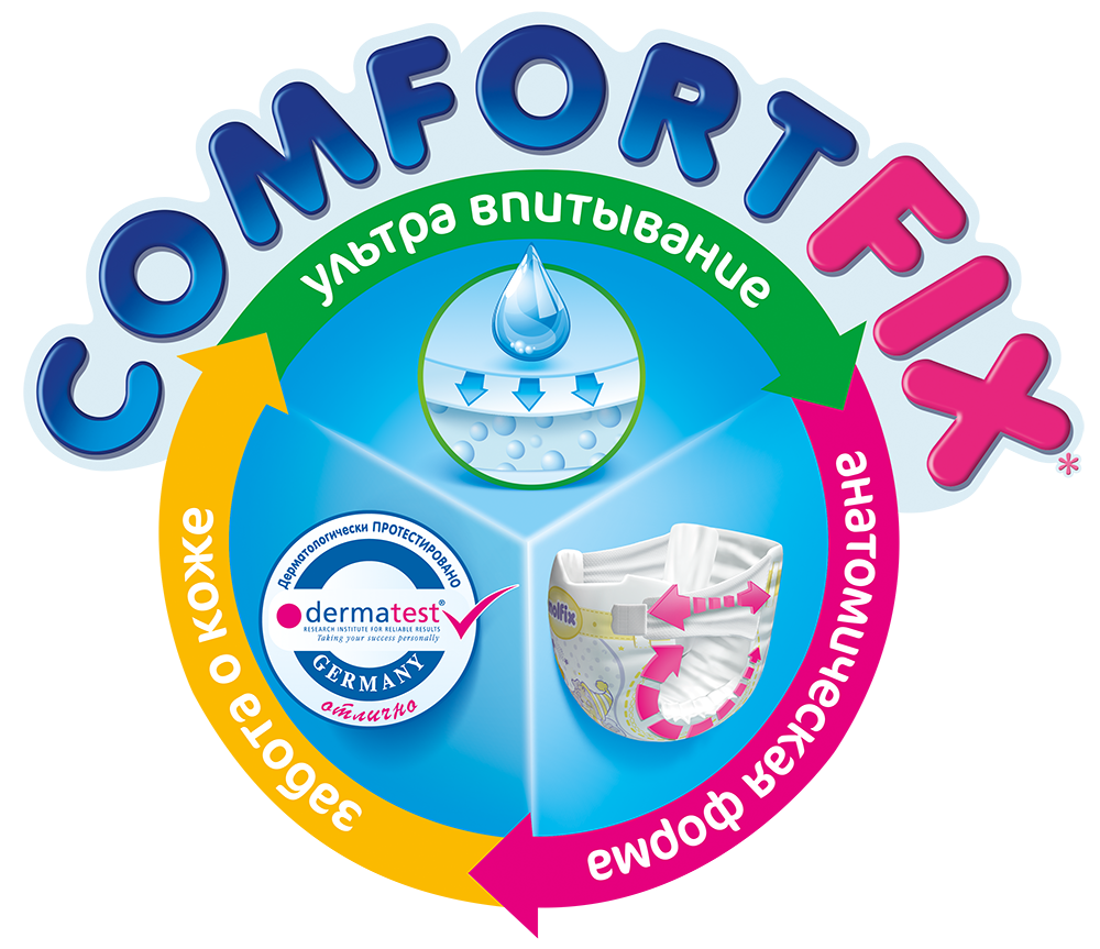 Comfort_Fix_Newborn